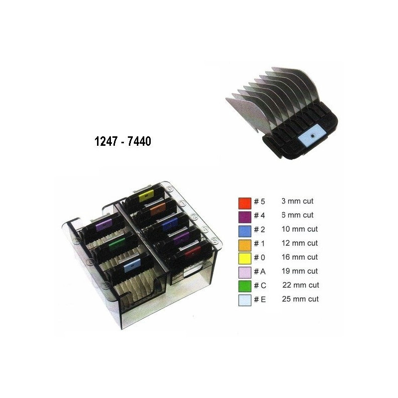 Přídavné kovové hřebeny WAHL 1247-7440 - set