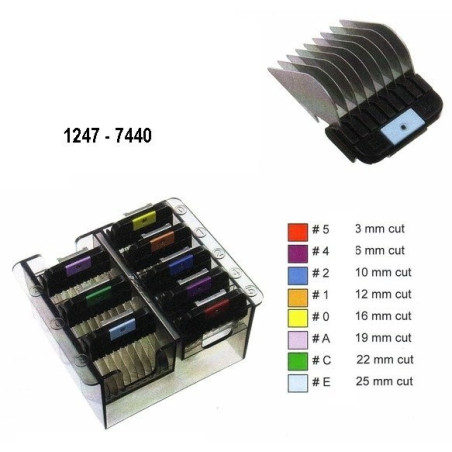 Přídavné kovové hřebeny WAHL 1247-7440 - set